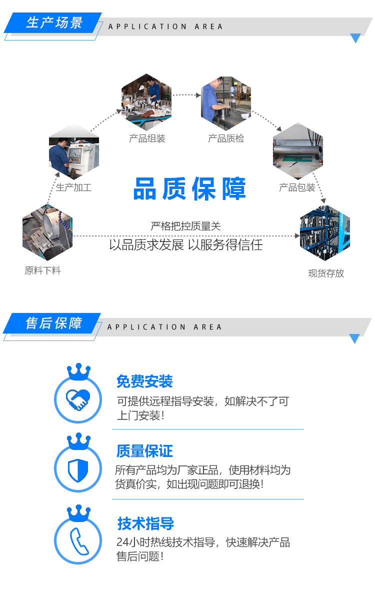 生產(chǎn)場(chǎng)景圖片